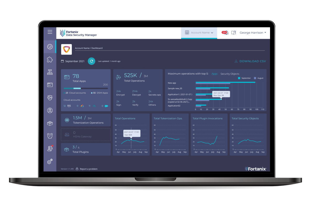 AWS Cloud Key Management
